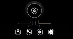 Security graphic Security graphic