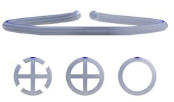 Various profiles Various profiles