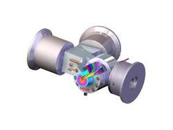 Guill Series 800 Guill Series 800