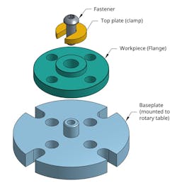 Hole drill jig exploded ISO Hole drill jig exploded ISO