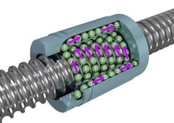 Contamination entering the ball tracks Contamination entering the ball tracks