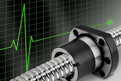 Ball screw superimposed over graph Ball screw superimposed over graph