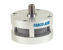 Fabco Air’s pancake compact air cylinder Fabco Air’s pancake compact air cylinder