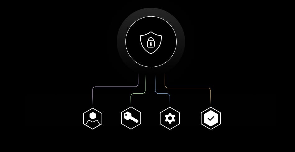 Design Engagement Systems (DES) rendering