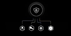 Design Engagement Systems (DES) rendering Design Engagement Systems (DES) rendering