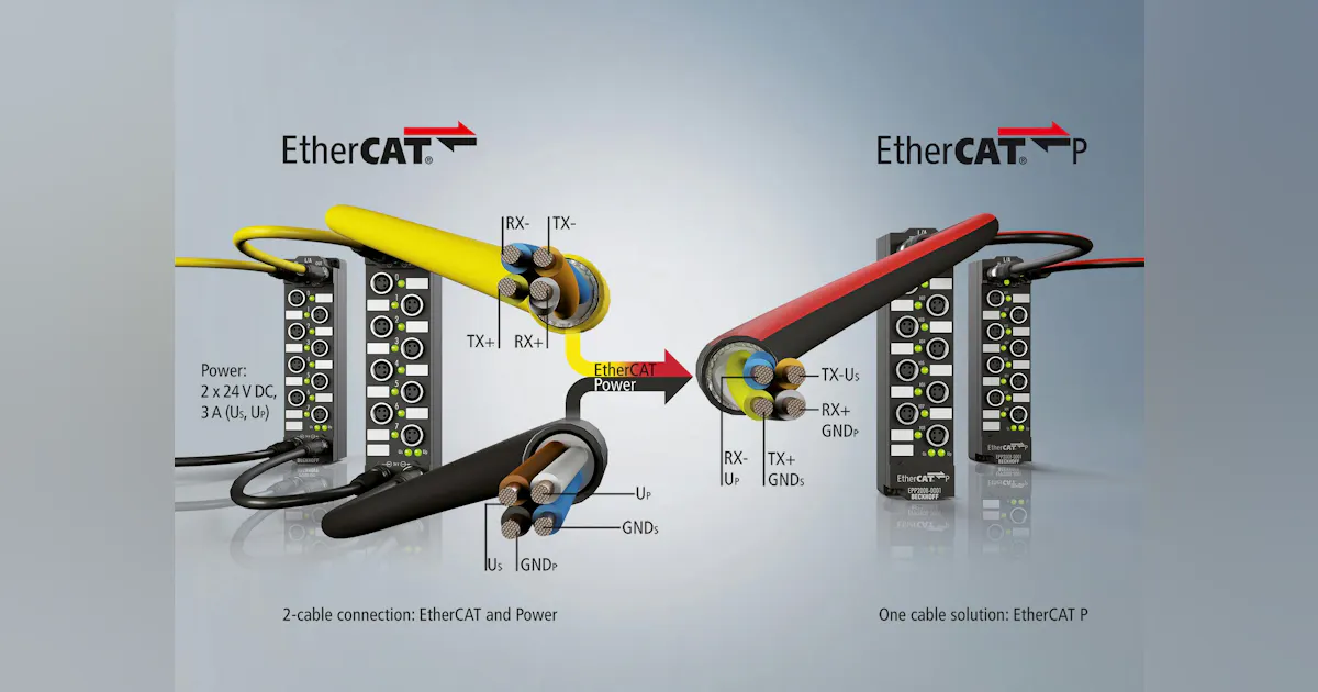 One Cable System Sending Signals: Sorting Out Single-Cable Sensor Connectivity | Machine ...