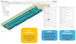 Setup definition model Setup definition model