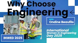 INWED 2025 INWED 2025