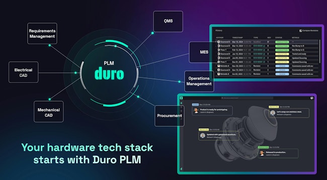 Duro PLM
