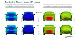 The author highlights two simulation trends: The first is to increase the speed of traditional physics-driven simulation by developing solvers that leverage the parallel processing capabilities of modern graphics processing units (GPUs). The second is a cutting-edge machine learning technique employed by CAE industry leader Altair, which is now part of Siemens. The author highlights two simulation trends: The first is to increase the speed of traditional physics-driven simulation by developing solvers that leverage the parallel processing capabilities of modern graphics processing units (GPUs). The second is a cutting-edge machine learning technique employed by CAE industry leader Altair, which is now part of Siemens.