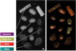 Imaged items Imaged items