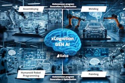 Xaba xCognition Gen AI Xaba xCognition Gen AI