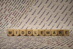 Middleware Middleware