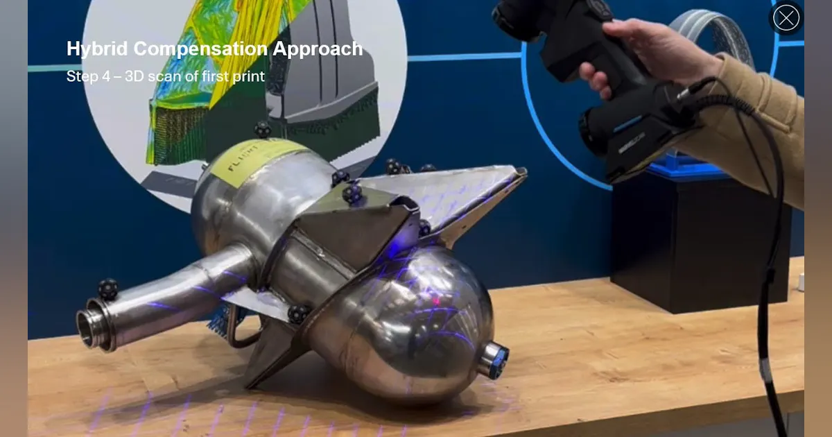 Ct Machine Additive Manufacturing Integrating Industrial CT and Connected Platforms to Streamline Machine ...