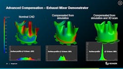 Advanced compensation - exhaust mixer demonstrator Advanced compensation - exhaust mixer demonstrator