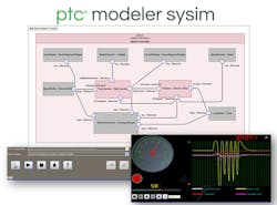 MBSE is a catalyst for MBPLE MBSE is a catalyst for MBPLE