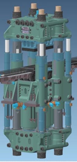 Typical Simulink model layout Typical Simulink model layout