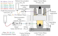 50,000-tonne forge press 50,000-tonne forge press