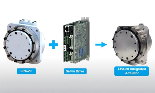 New Milestones in Motion Control | Machine Design
