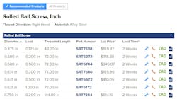 Shared configured assemblies update pricing and lead times in real time based on current manufacturing data. Shared configured assemblies update pricing and lead times in real time based on current manufacturing data.