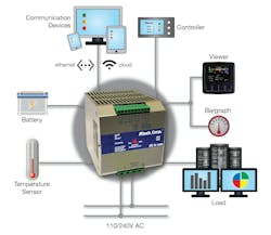 Evaluating total cost of ownership and protection features helps ensure long-term reliability and efficient operation of power continuity systems. Evaluating total cost of ownership and protection features helps ensure long-term reliability and efficient operation of power continuity systems.