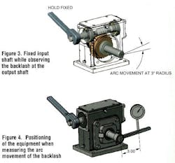 Backlash is the intentional clearance between meshing gear teeth. Backlash is the intentional clearance between meshing gear teeth.