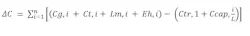 Equation Equation