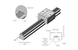 Linear Encoder Showdown: Wired vs. Wireless Read Heads | Machine Design