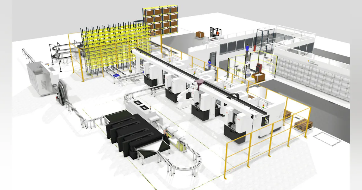 Automation in 3D: The New Standard for Smart Manufacturing