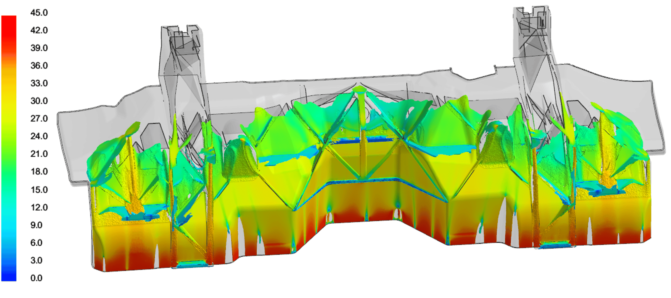 Filling simulation