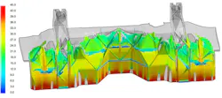 Filling simulation