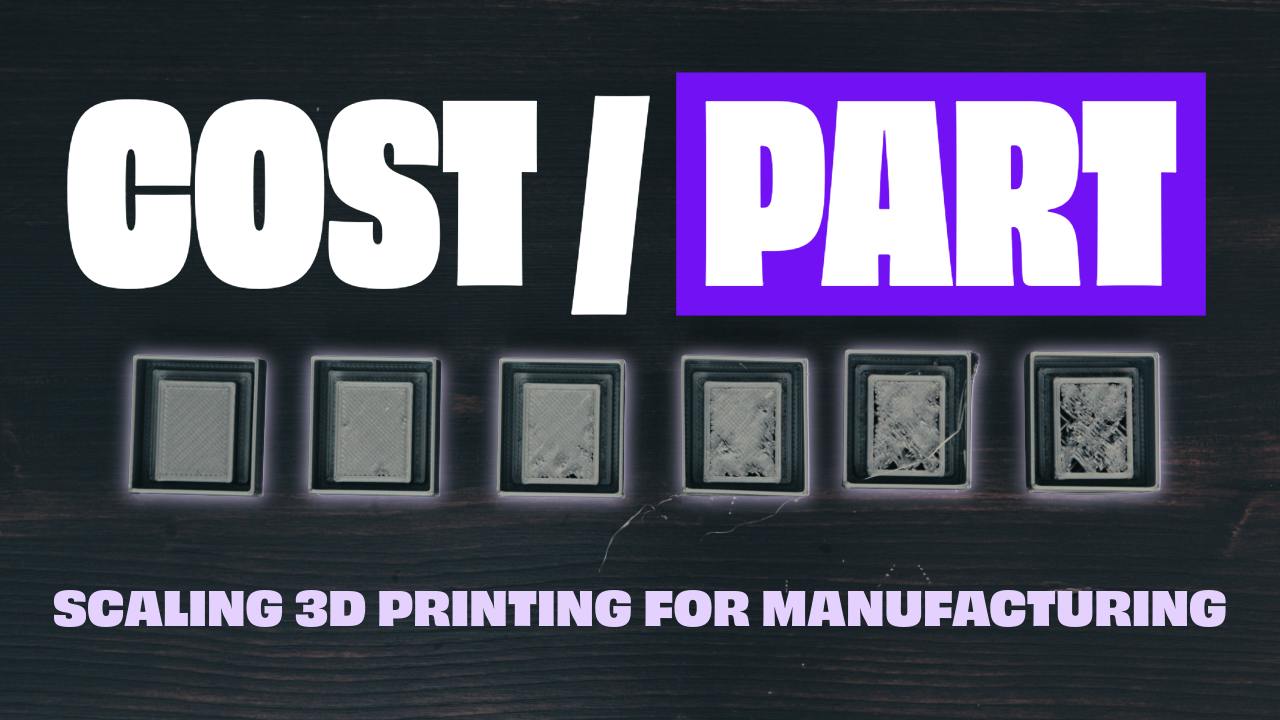 Cost/Part Scaling 3D Printing for Manufacturing