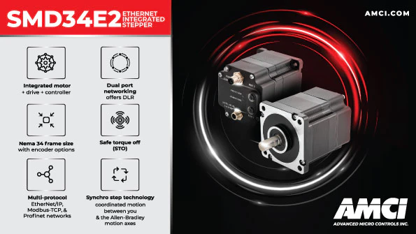 Sm34 AMCI’s SMD34E2 Ethernet Integrated Stepper offers high-quality ...